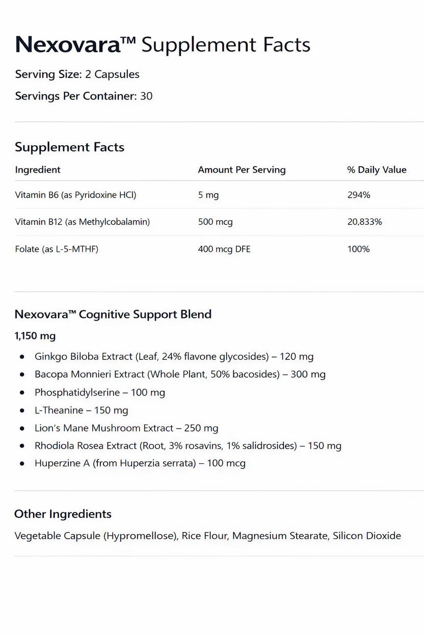Cereflow™ – Advanced Memory & Brain Support Formula (60 Capsules)