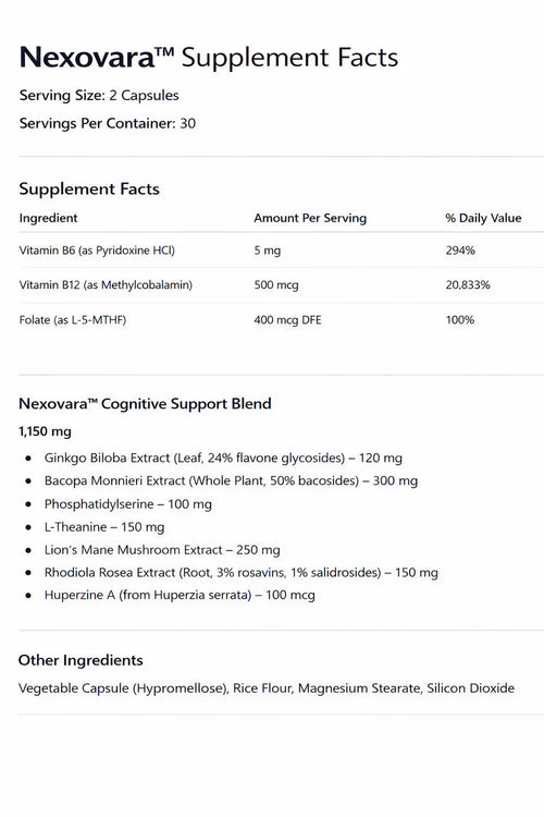 Cereflow™ – Advanced Memory & Brain Support Formula (60 Capsules)